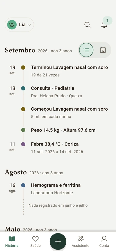 A História da Lia em setembro de 2026: o fim da lavagem nasal com soro em 18 set., a consulta de pediatria em 12 set., o peso e a altura, e a febre com coriza de 10 set.