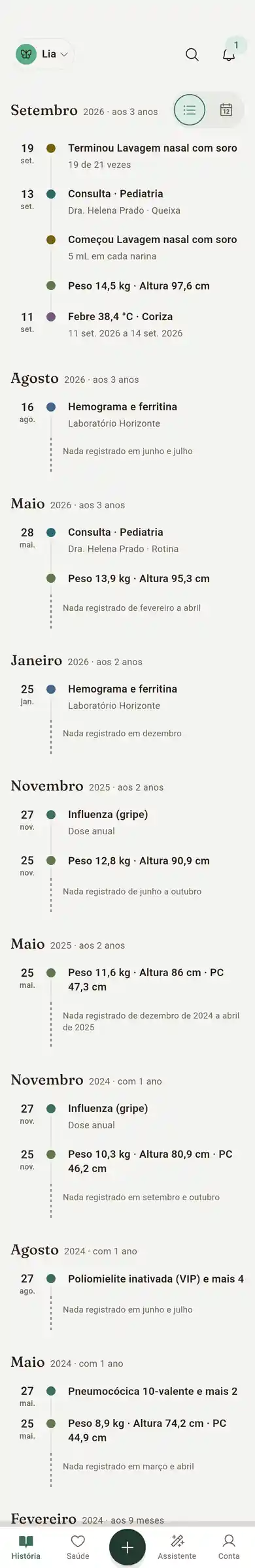 A História da Lia rolando de setembro de 2026 para trás: consultas, medidas, exames e doses de vacina, mês a mês, com a idade de cada momento.